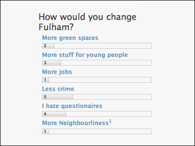 Fulham Map - Christian Nold